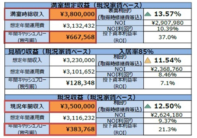 シュミレーションツールイメージ